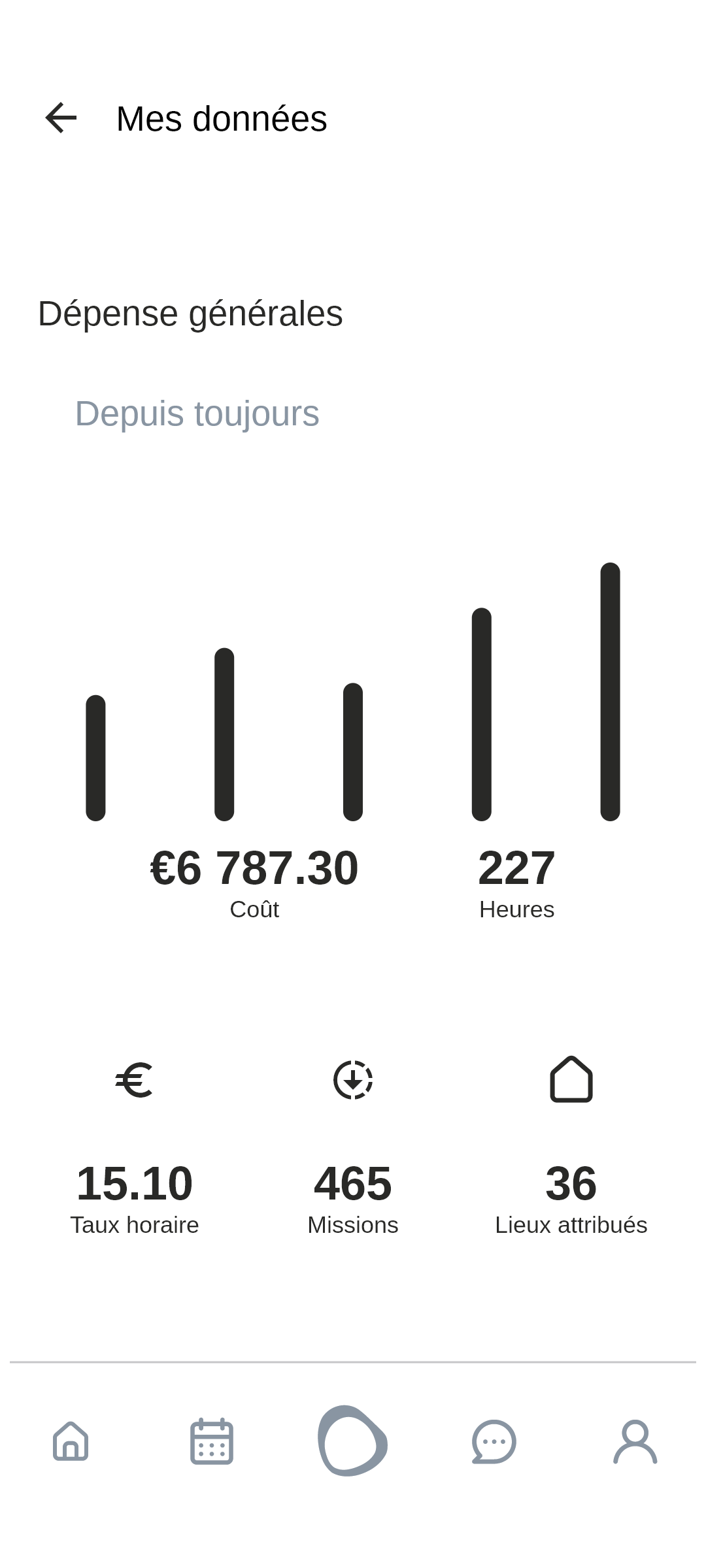 Moppy App secure payment screen with multiple payment methods